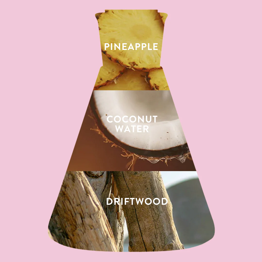 Coco Blush Mini Body Mist - Image 2