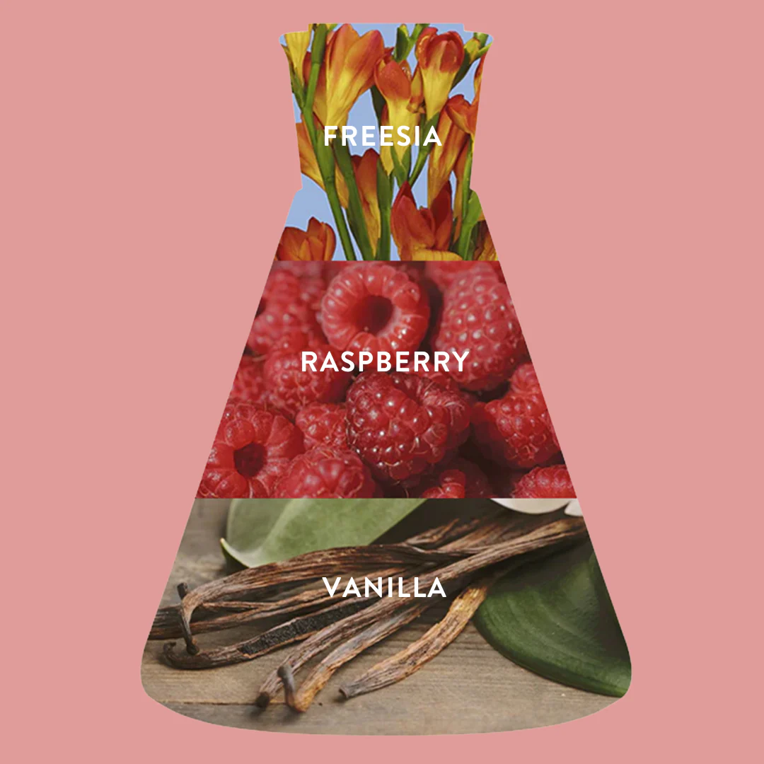Sugar Berry Mini Body Mist - Image 2